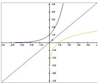 2362_Corresponding function.jpg